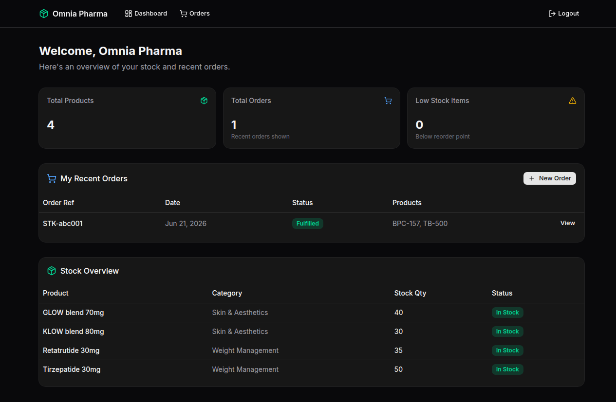 Stock Management Dashboard